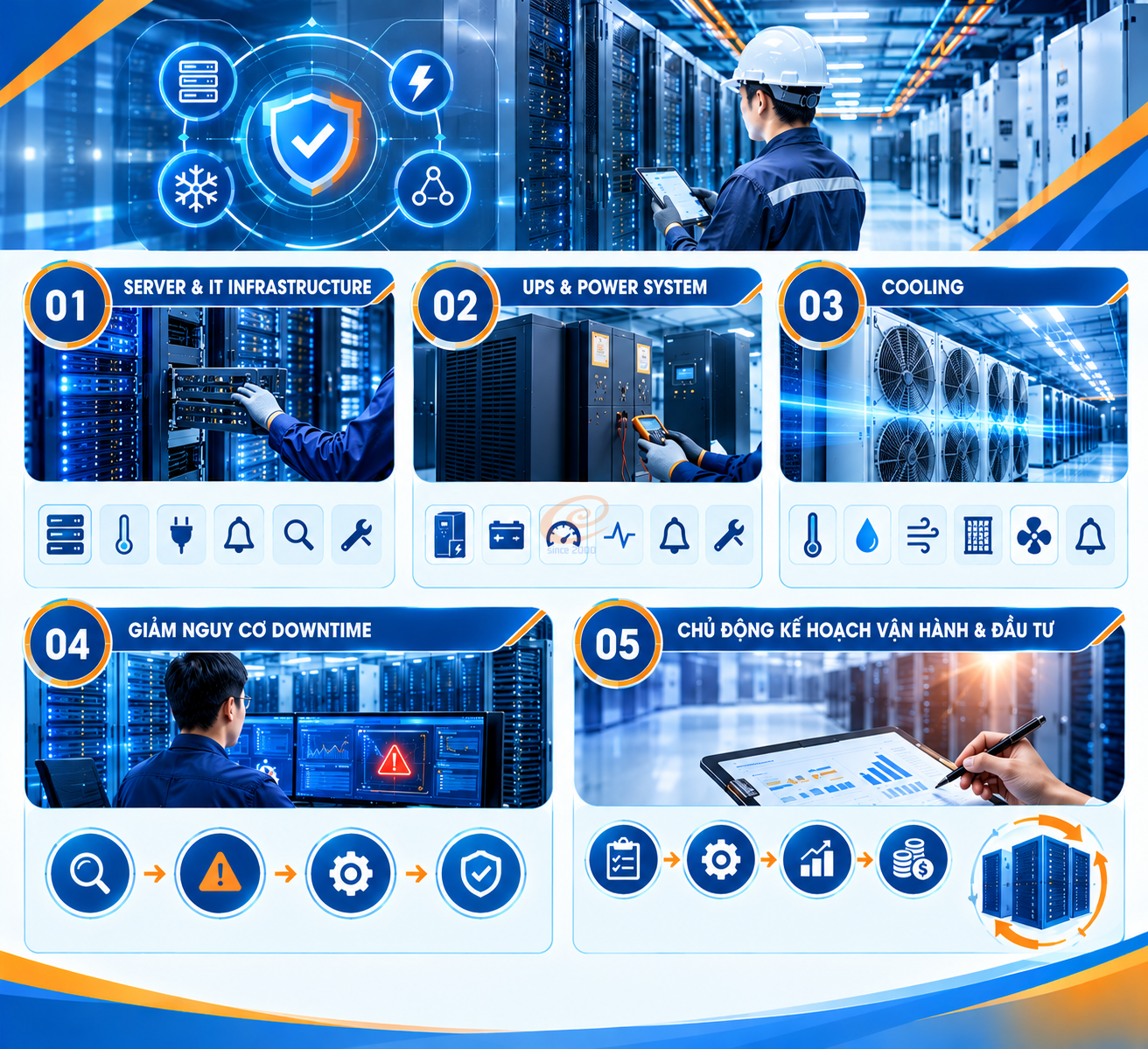 Data Center Maintenance Infographic.png