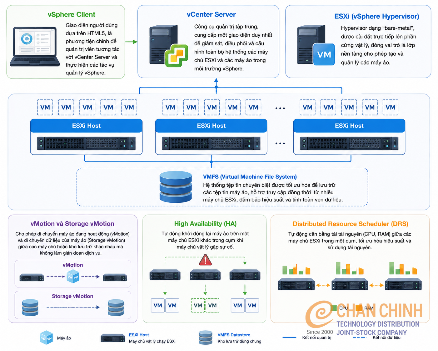 vmware 2.png